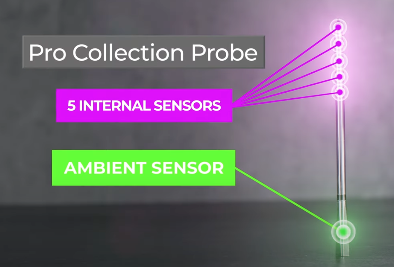 Internal Ambient sensors location - pro collection.png