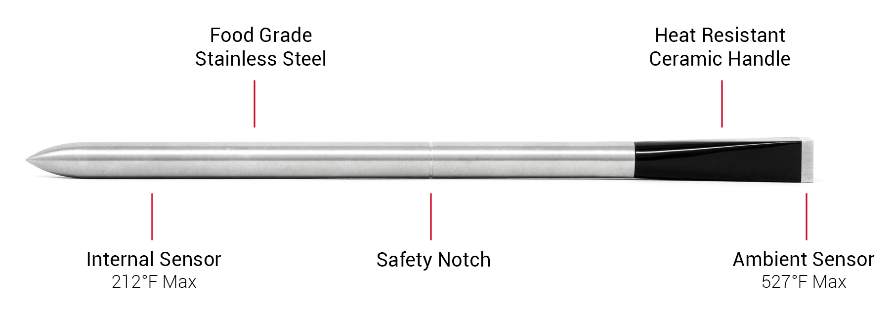 meater_wireless_meat_thermometer_probe_URL.jpg