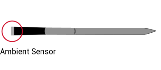 meater ambient sensor location.png