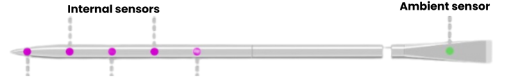 MEATER 2 sensors.png