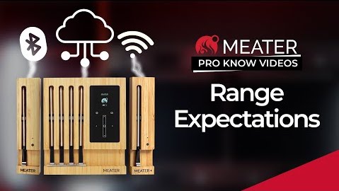 Range Expectations video
